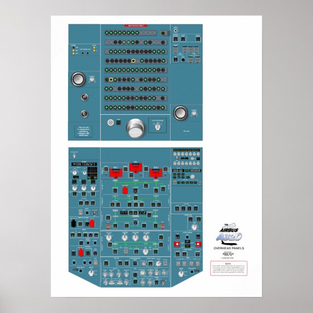 Póster A320 Poster del panel de gastos generales (Frente)