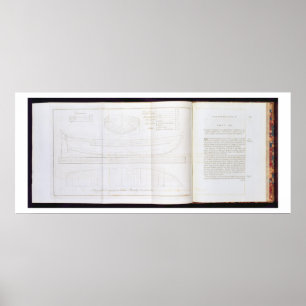Póster A copy of the draught from which The Bounty's laun