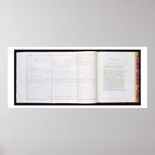 Póster A copy of the draught from which The Bounty's laun (Frente)