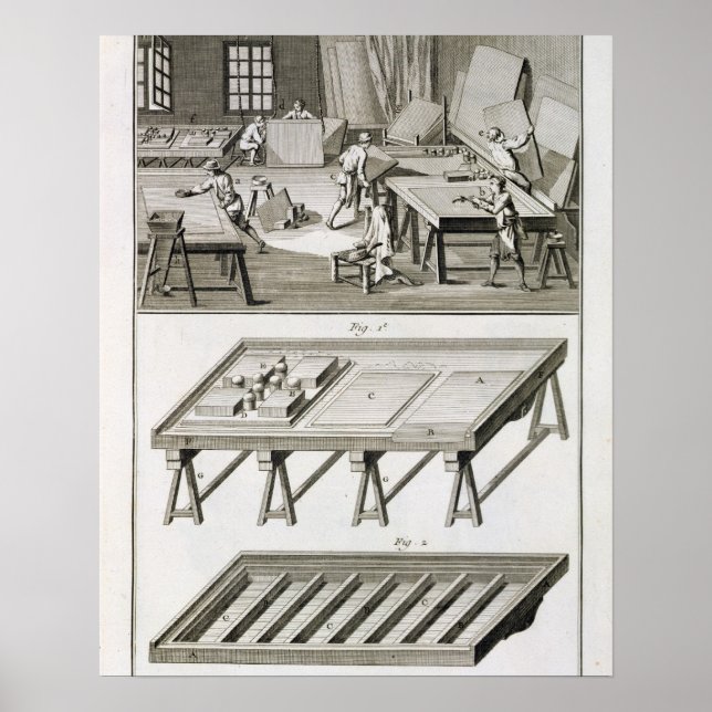 Póster A mirror maker's workshop and tools, from the 'Enc (Frente)