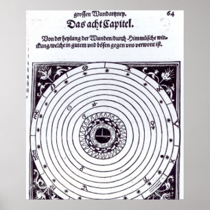 Póster A Personal Astrological Chart