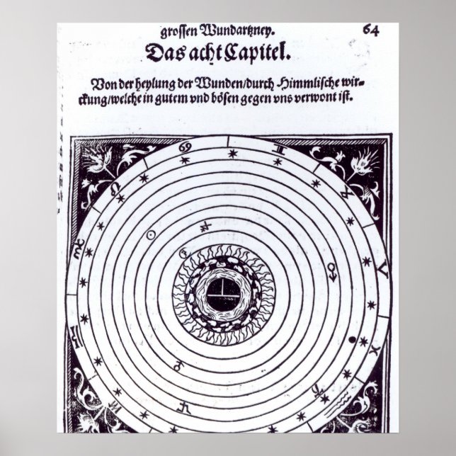 Póster A Personal Astrological Chart (Frente)