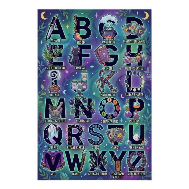Póster A-Z Witchy Alphabet (Anverso)