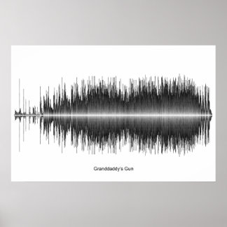Póster Aaron Lewis Granddaddys gun