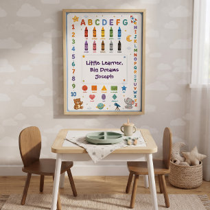 Póster ABC 123 Educativo