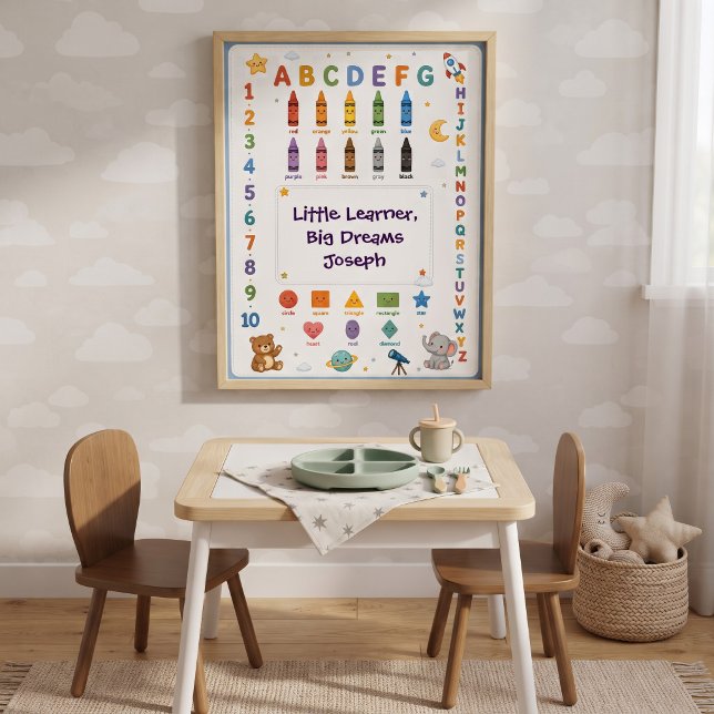 Póster ABC 123 Educativo (Subido por el creador)