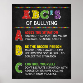 Póster ABC de la campaña anti acoso escolar