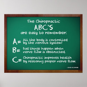 Póster ABC de Quiropráctica