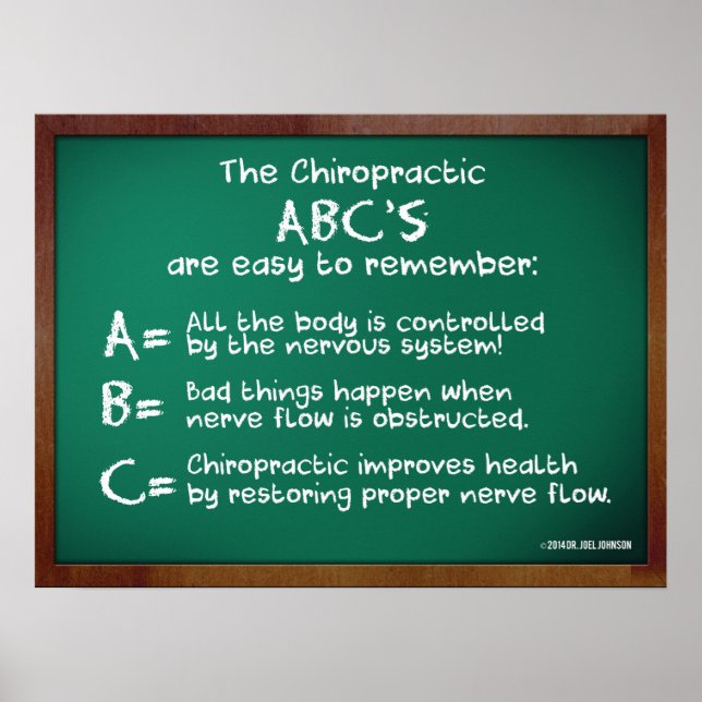 Póster ABC de Quiropráctica (Frente)