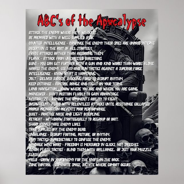 Póster ABC del Apocalipsis (Frente)