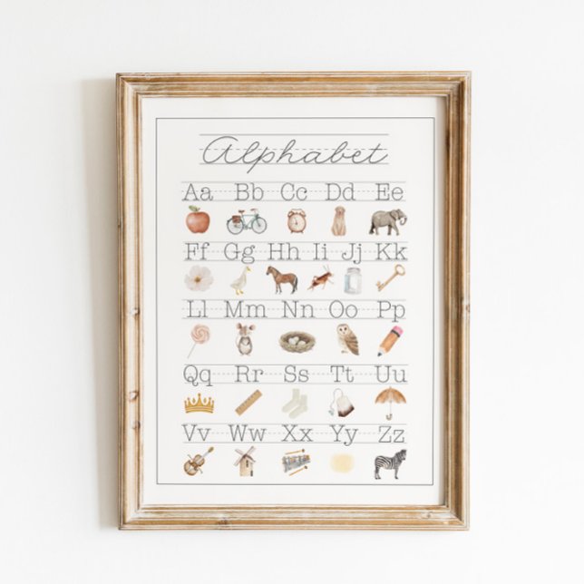 Póster ABC Wall Art Poster Alphabet Vintage Kids Abc's (Subido por el creador)