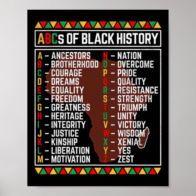Póster Abcs Of Black History Month Alphabet Learning For  (Frente)