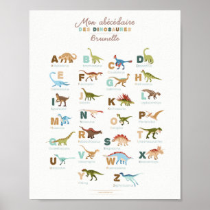 Póster Abécédaire Dinosaures (Français)