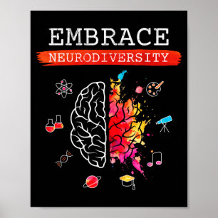Póster Abraza la neurodiversidad Adhd Autismo Asd Concien