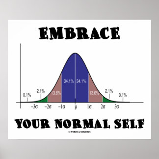 Póster Abraza tu yo normal (Humor de curvatura amarilla)