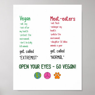 Póster ¡Abre Tus Ojos, Ve A Vegan!