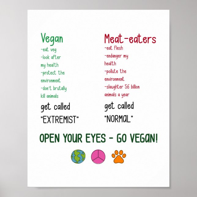 Póster ¡Abre Tus Ojos, Ve A Vegan! (Frente)