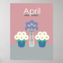 Abril- Flores de nacimiento y símbolos zodiacos