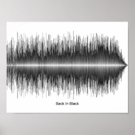 PÓSTER AC/DC - POSTER DE OLA DE SONIDO NEGRO DE VUELTA AT