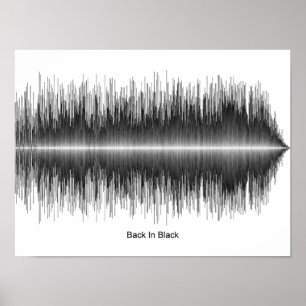 PÓSTER AC/DC - POSTER DE OLA DE SONIDO NEGRO DE VUELTA AT