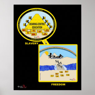 Póster ¡Acabemos con el círculo vicioso!