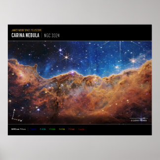 Póster "Acantilados cósmicos" en la Nebulosa Carina (etiq