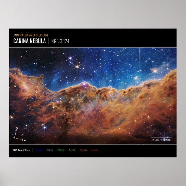 Póster "Acantilados cósmicos" en la Nebulosa Carina (etiq (Frente)