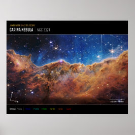 Póster Acantilados cósmicos Telescopio web Carina Nebula