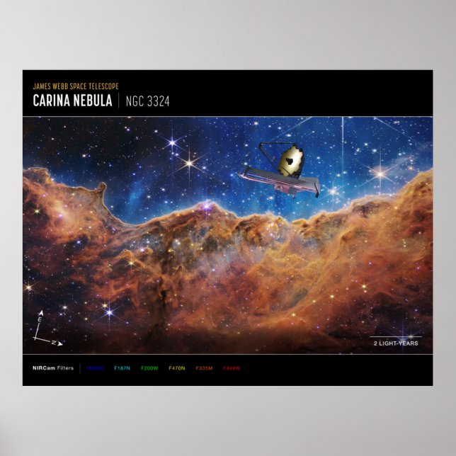 Póster Acantilados cósmicos Telescopio web Carina Nebula  (Frente)