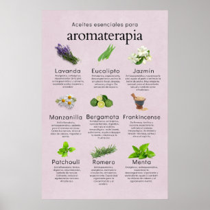 Póster Aceites esenciales aromaterapia en español