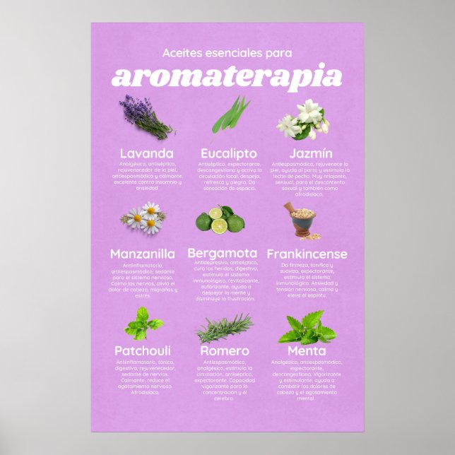 Póster Aceites esenciales aromaterapia en español (Frente)