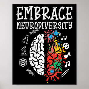 Póster Aceptar la Neurodiversidad Conciencia del Autismo
