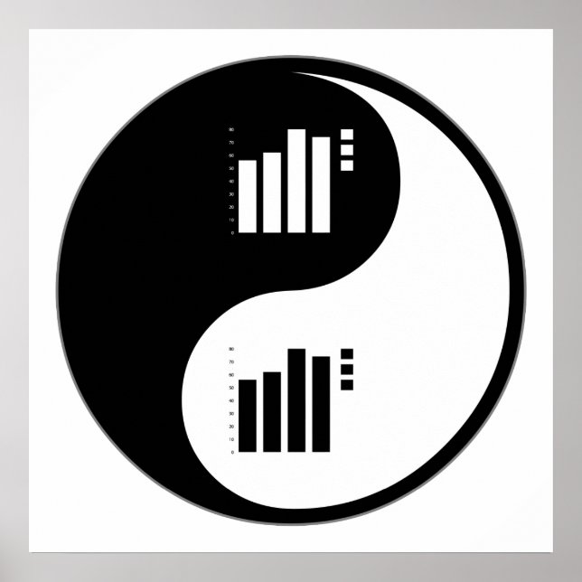 Póster Actuarios de Yin Yang (Frente)
