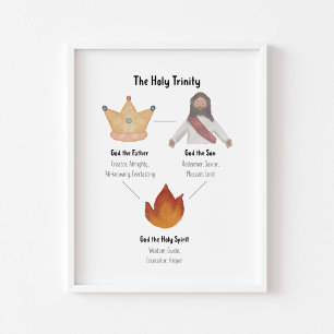 Póster Acuarela El sagrado poster de la trinidad