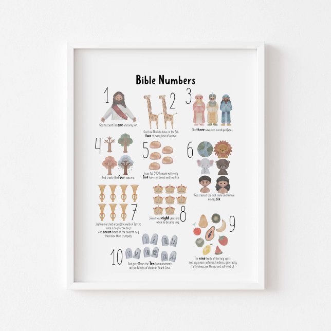 Póster Acuarela Niños poster de números bíblicos (Subido por el creador)