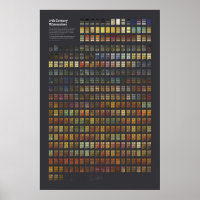 Acuarelas del siglo XVII - Colección completa