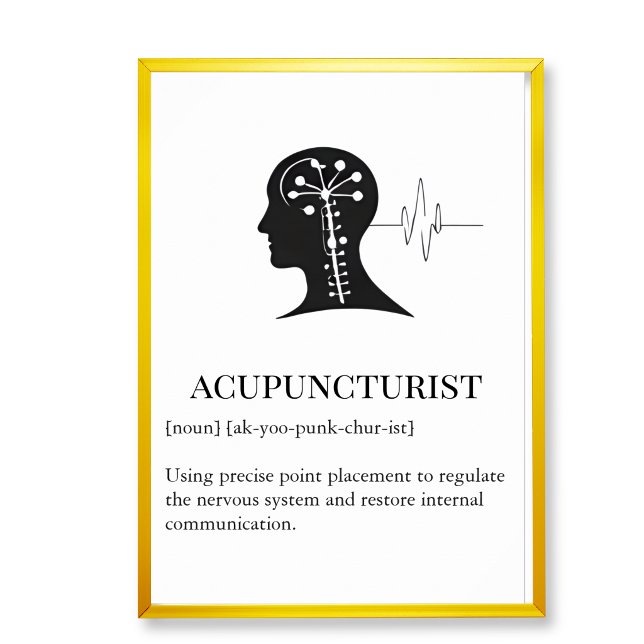 Póster Acupuncture clinic Wall Art wall chart (Acupucture clinic wall decor art,  acupuncture wall chart)