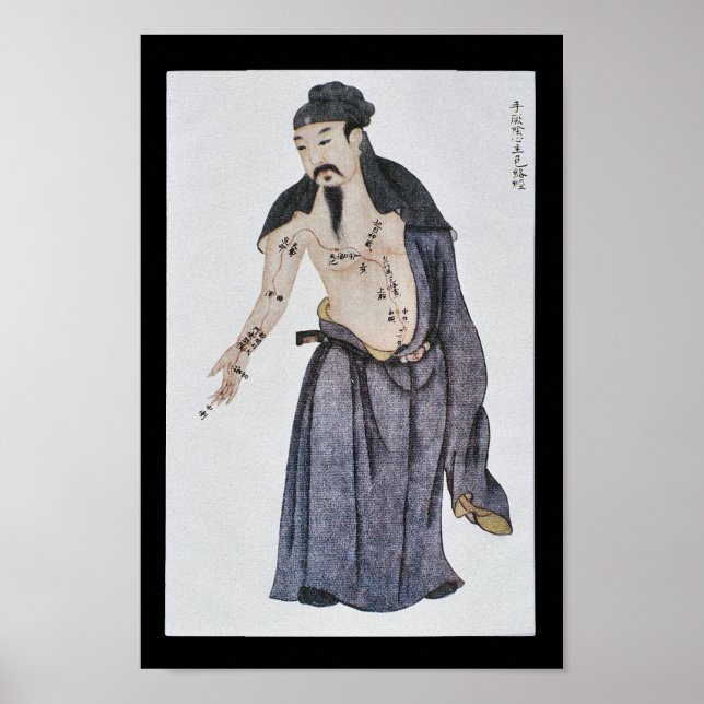 Póster Acupuntura Pericardium Meridian Jueyin mano (Frente)
