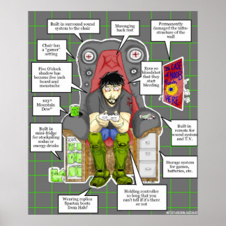 Póster Addictive Gamer Poster