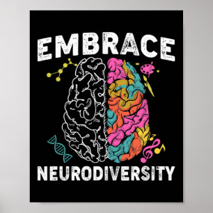 Póster Adoptar la Neurodiversidad Adhd Autism Awareness