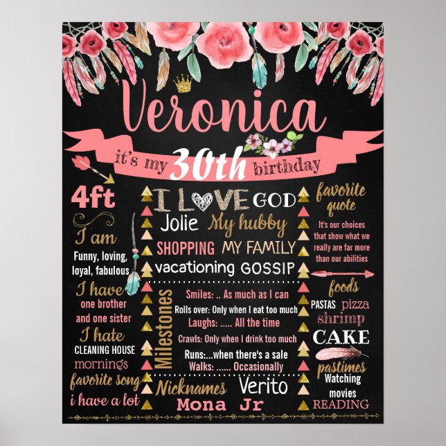 Póster Adultos Cartel de pizarra de fiesta de batido de p (Frente)