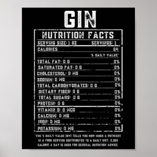 Póster Adultos Divertidos Hechos de Nutrición Coincidenci