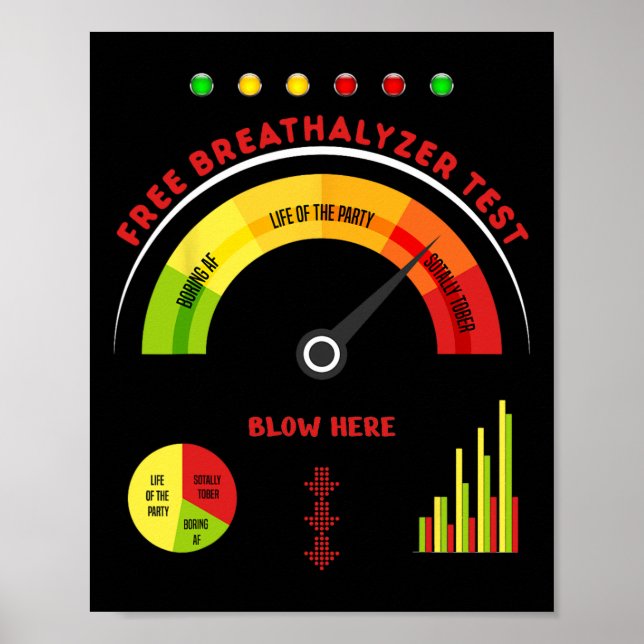 Póster Adultos Halloween Disstume Breathalyzer significa  (Frente)