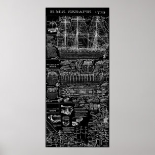 PÓSTER ADVERTENCIA DE GRAN BRETAÑA 1779