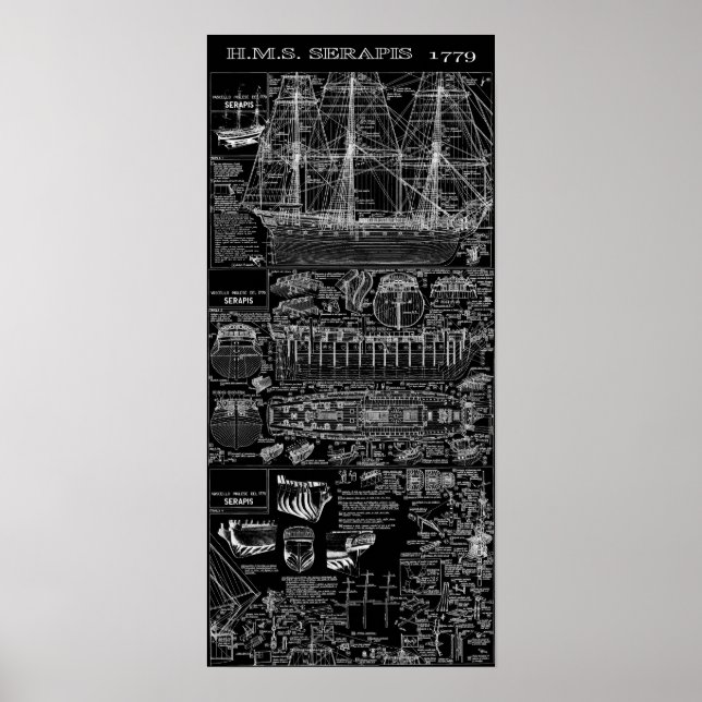 PÓSTER ADVERTENCIA DE GRAN BRETAÑA 1779 (Frente)