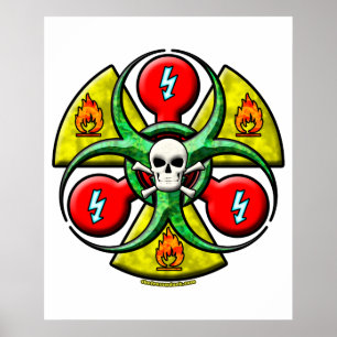 Póster Advertencia de peligro extremo