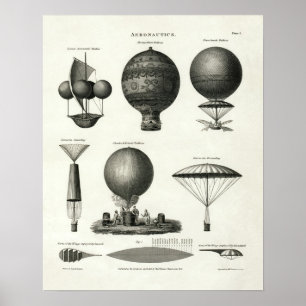 Póster Aeronáutica Vintage 1818