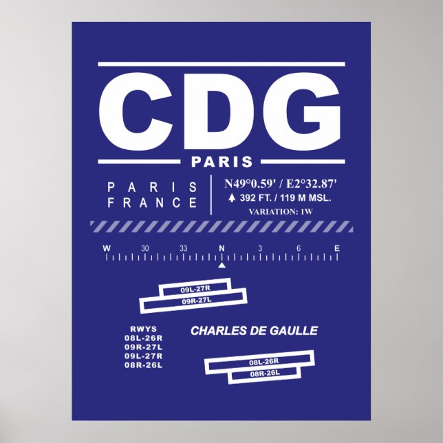 Póster Aeropuerto Charles De Gaulle de París (Frente)
