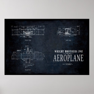 PÓSTER AEROPUERTO DE AVIONES DE 1903