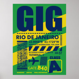 Póster Aeropuerto GIG Rio de Janeiro